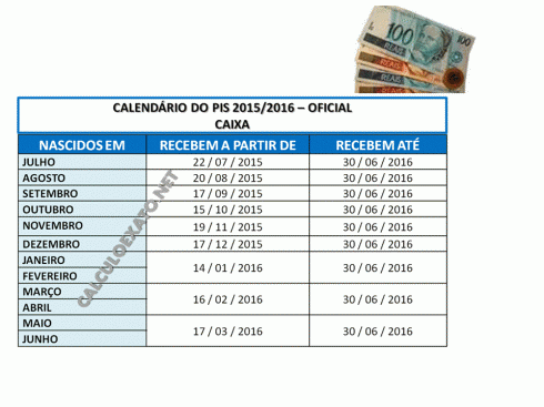 CALENDÁRIO DO PIS 2015/2016 - OFICIAL